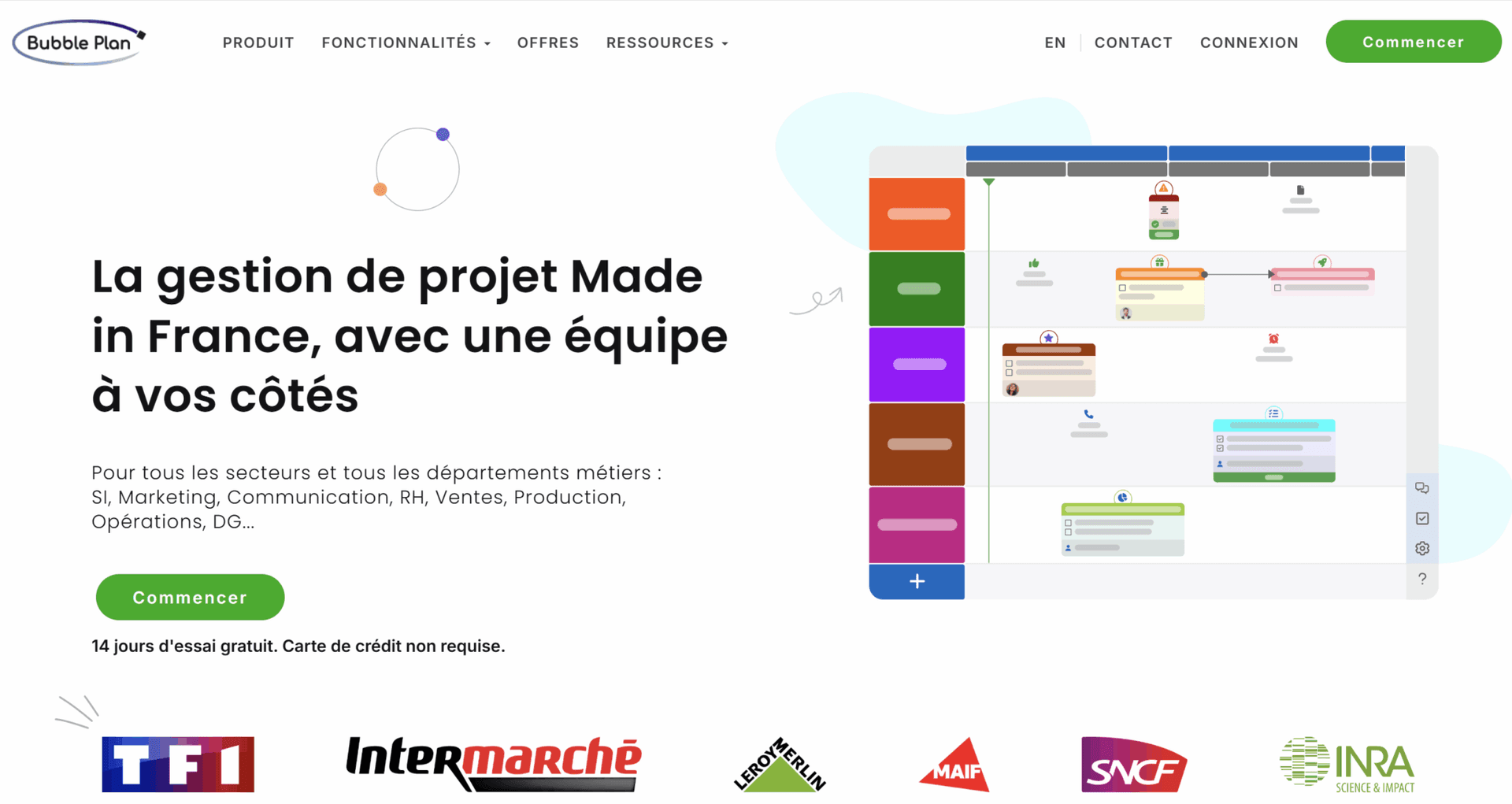 Gestion de projet planning en ligne : réinventer l’organisation du travail